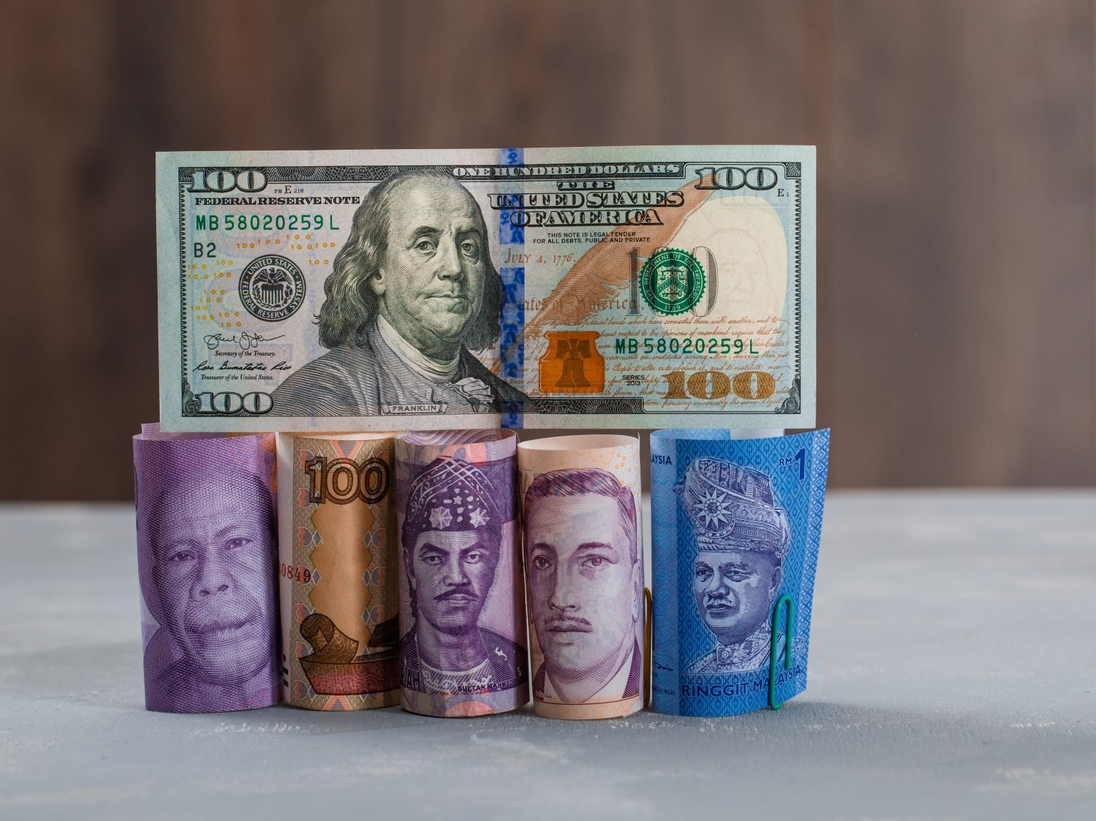 Ubl Currency Exchange